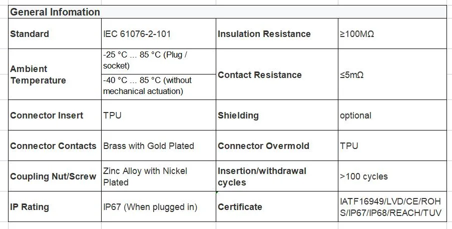 M12 Waterproof Shielded Female Copper Alloy Straight Cable Connectors