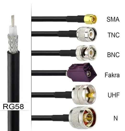 Conector BNC personalizado a cable coaxial Rg58 Rg174 Cable de video de extensión macho a macho para CCTV